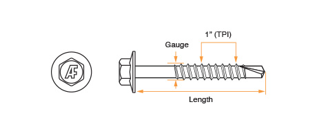 How to Read a Screw Thread Callout: 12 Steps (with Pictures)